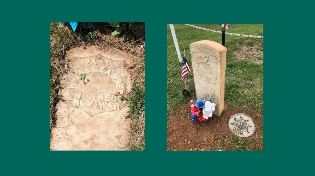 Captain William Alexander of the 4th North Carolina Regiment Grave ...